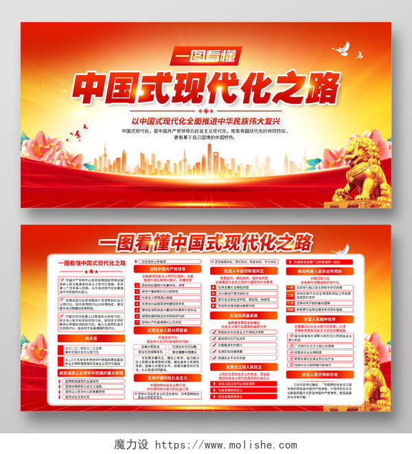 红黄风格一图看懂中国式现代化之路宣传栏